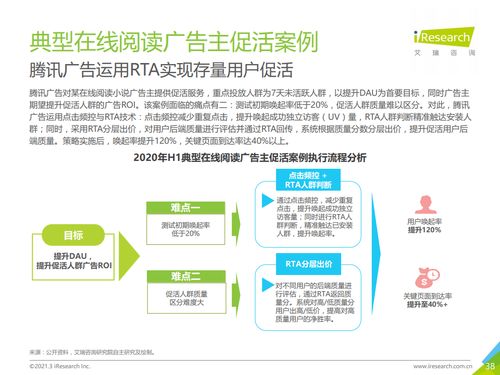 艾瑞咨詢2020上半年中國互聯(lián)網(wǎng)服務(wù)典型細(xì)分行業(yè)廣告主營銷策略研究報(bào)告