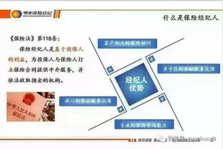 保險(xiǎn)互聯(lián)網(wǎng)營銷浪潮中傳統(tǒng)代理人的破局之路 從廚具衛(wèi)具營銷策略汲取靈感