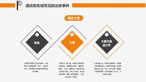酒店安全管理培訓(xùn) 構(gòu)筑平安酒店的基石